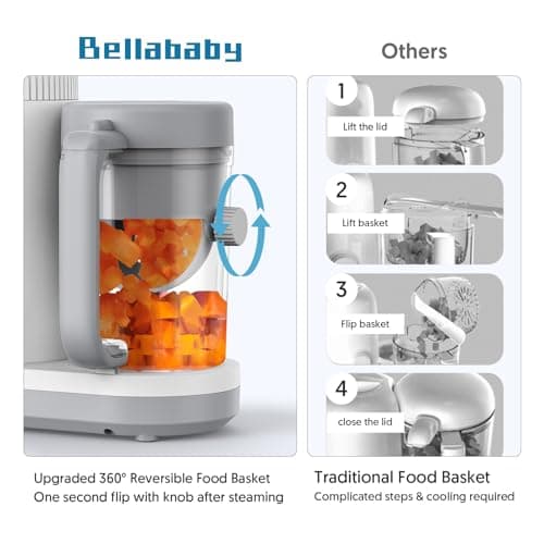 Robot Cuiseur Mixeur Bébé 600ml 400W