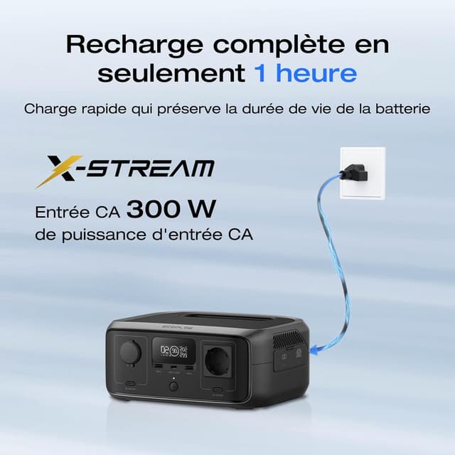 Station électrique portable River 3 - EcoFlow