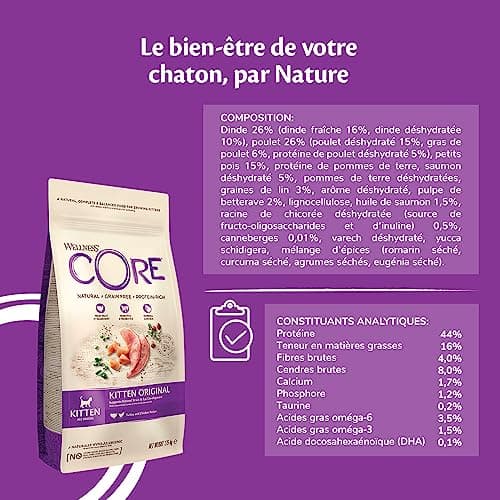 Wellness CORE Chaton Poulet Dinde Sans Céréales 1,75 kg