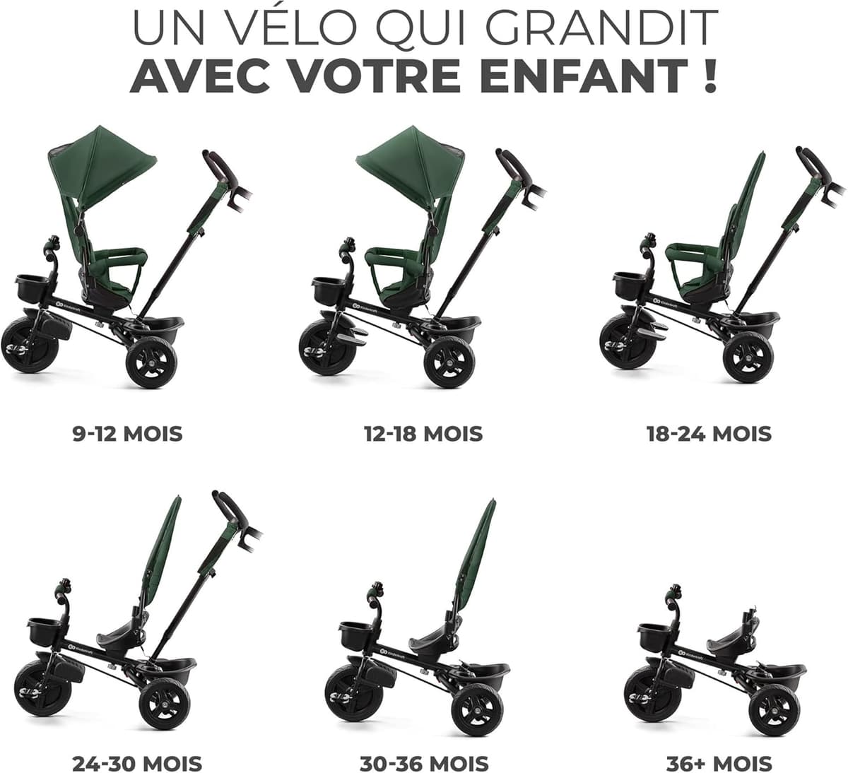 Tricycle Bébé Kinderkraft Aveo Évolutif