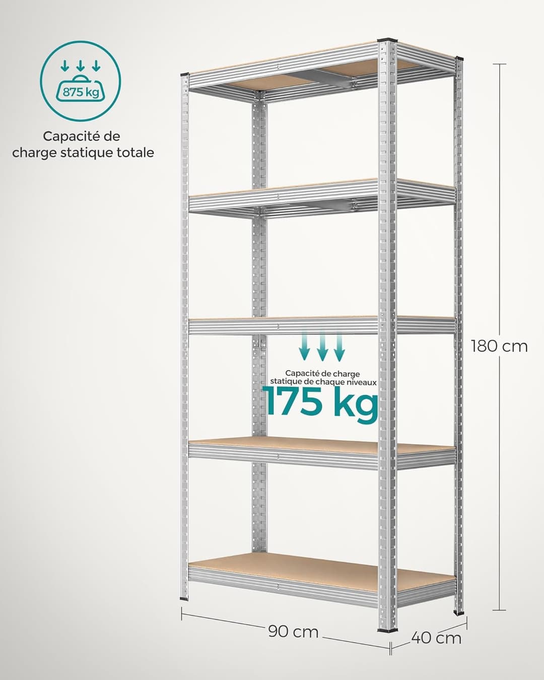 Lot de 2 Étagères SONGMICS - Rangement Industriel 5 Niveaux