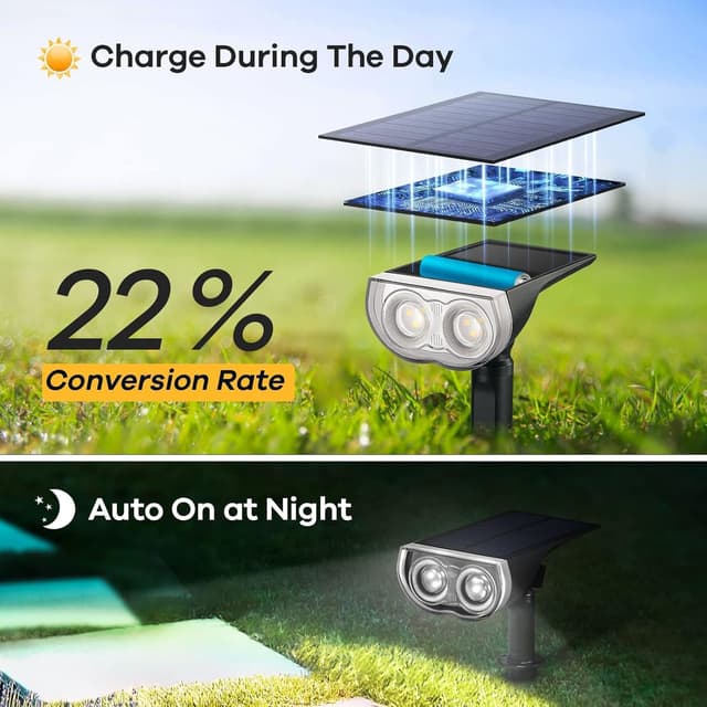 Spots Solaires Extérieurs Linkind - Éclairage Jardin