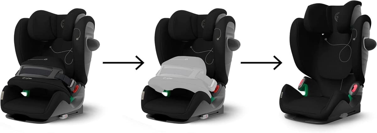 Siège Auto CYBEX Pallas G i-Size Moon Black