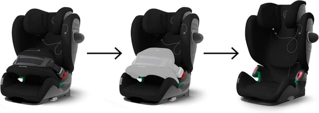 Siège Auto CYBEX Pallas G i-Size Moon Black