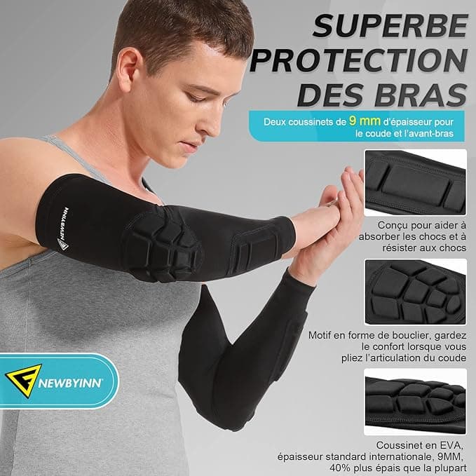 Manchettes Coudes Rembourrées Newbyinn