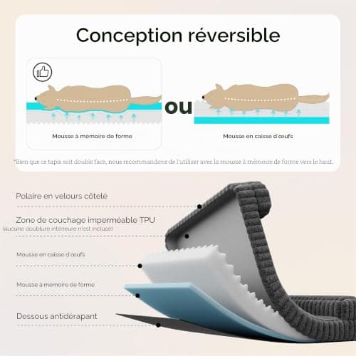 Panier Bedsure Orthopédique 89x64 Velours Côtelé