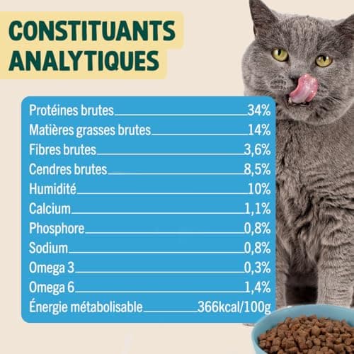 Croquettes Chat Senior Franklin 65 % Poulet Sans Céréales
