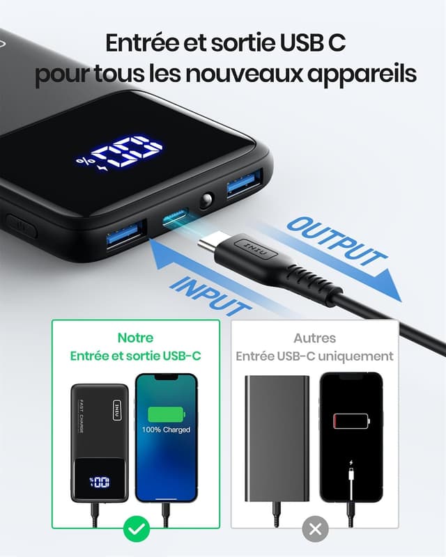 INIU Batterie Externe, 22.5W 10000mAh Power Bank