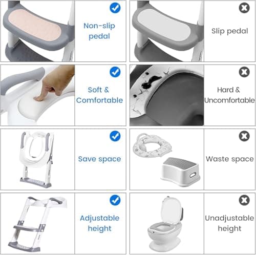 Réducteur de toilette Boby's avec escalier pliable