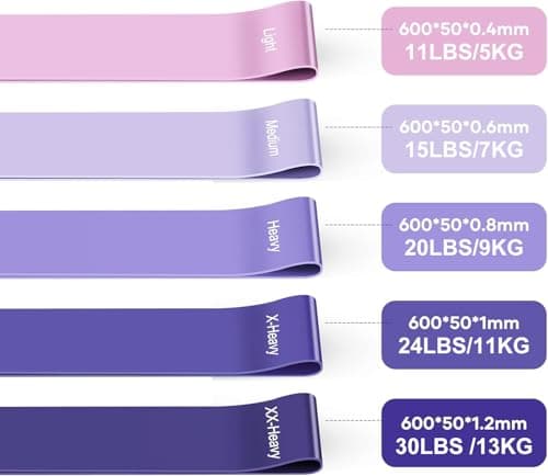 Élastiques Musculation Fokky Lot 5 Niveaux