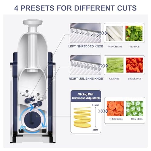 SupMaKin Mandoline de Cuisine Sûre et Polyvalente