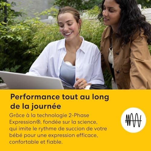 Tire-lait Medela Motion InBra portable intra-soutien-gorge
