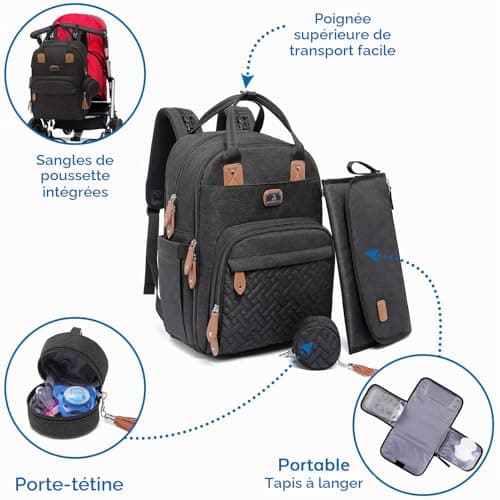 Sac à langer à dos Dikaslon 18 poches déperlant
