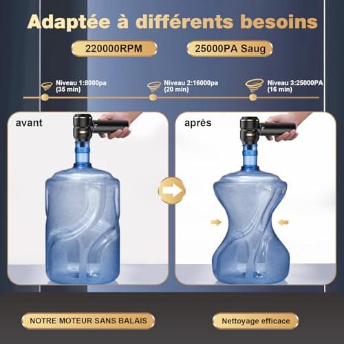 Feolaviy Aspirateur A Main Sans Fil 25000 PA