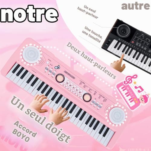 Clavier enfant QiquBox 20022PK 49 touches et micro