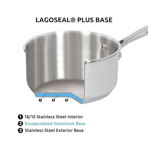 Lagostina Smart Batterie de Cuisine Induction