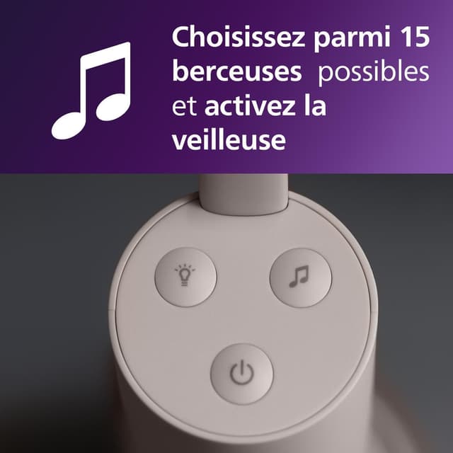 Babyphone Philips Avent Full HD SCD923/26