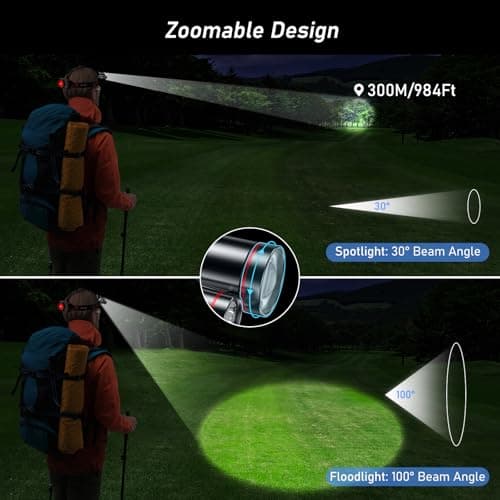 Lampe Frontale Blukar Rechargeable 8000L