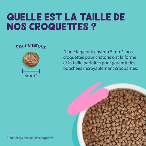 Croquettes chaton Edgard Cooper canard et poulet 2 kg