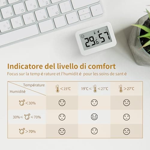 DOOMAY 2 Mini Hygromètres Thermomètres