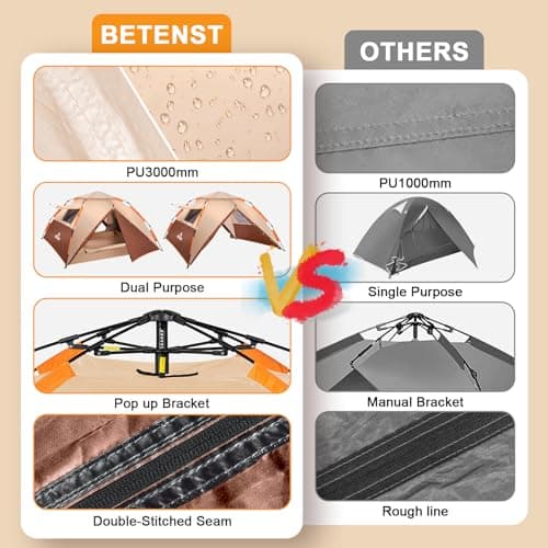 BETENST Tente Pop Up 3 Personnes Dôme Imperméable