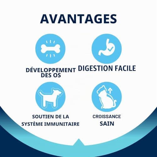 Advance Cat Kitten Croquettes Chaton Poulet 1,5 kg