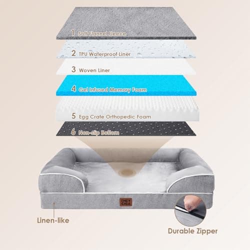 Panier Chien Orthopédique EHEYCIGA XXL 112 cm Déhoussable