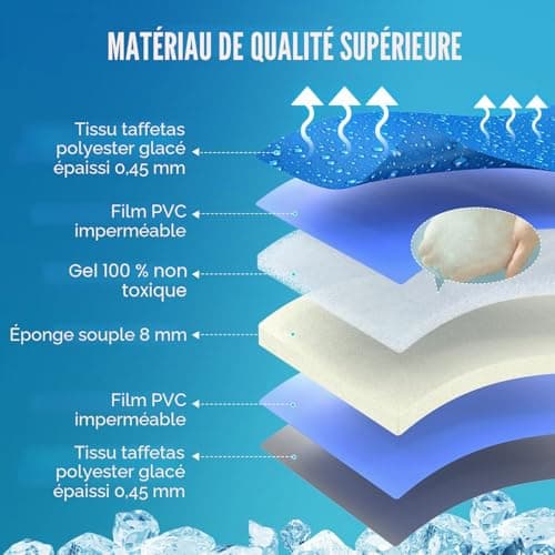 Tapis rafraîchissant gel Zellar M 50x40 cm petit chien