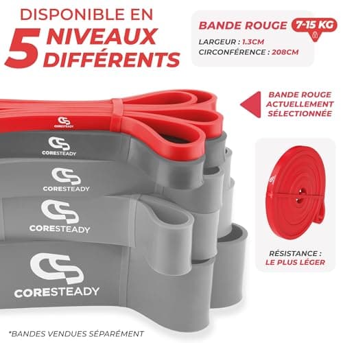 Coresteady Bande Elastique Traction Powerlifting