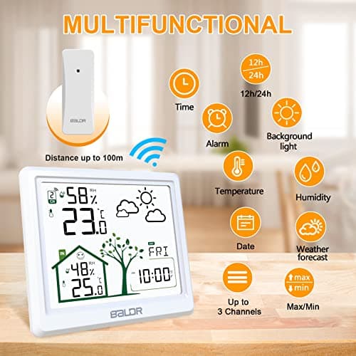 LEVIPE Station Météo Sans Fil