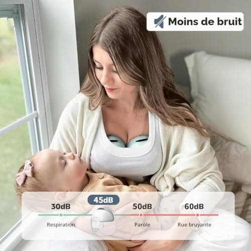 Tire-lait électrique double MOMMED mains libres 24 mm