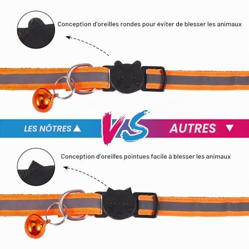 Collier chat SOSPIRO A1DNFLOS6885 x12, boucle qui cède