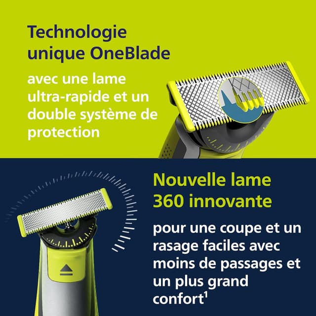 Philips OneBlade 360 - Rasoir et Tondeuse Corps & Visage