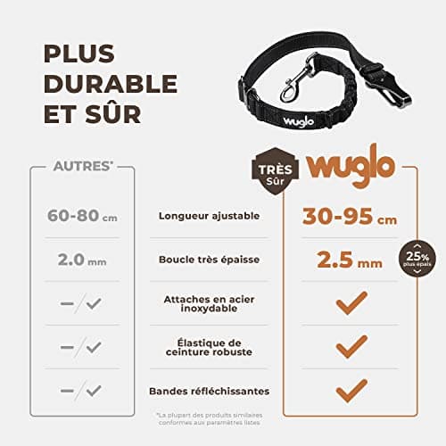 Ceinture voiture chien Wuglo 3 fixations 30-95 cm