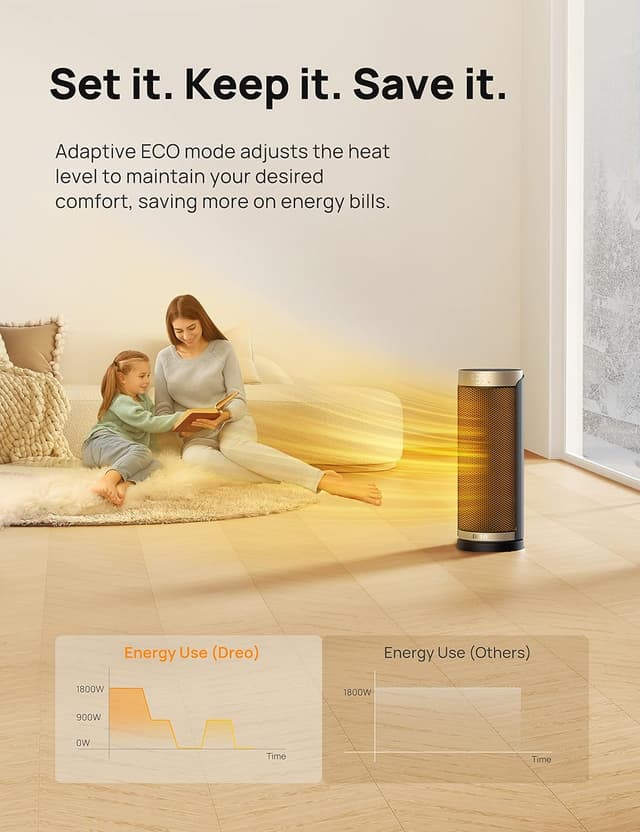 Dreo Solaris Slim H3: Chauffage Céramique 1800W