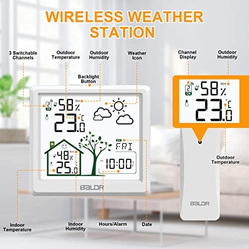 LEVIPE Station Météo Sans Fil