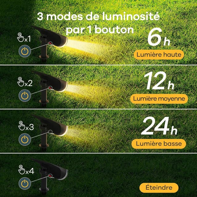 Linkind Lampe Solaire Extérieure 800lm