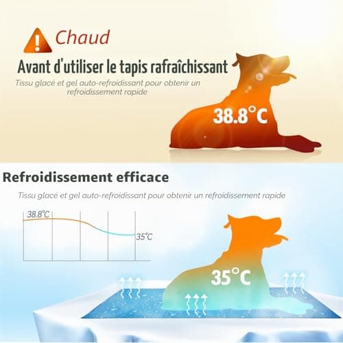 Tapis rafraîchissant gel Zellar M 50x40 cm petit chien