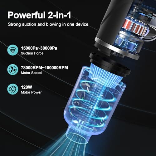 Aspirateur Voiture 30000Pa Piarhlie Sans Fil