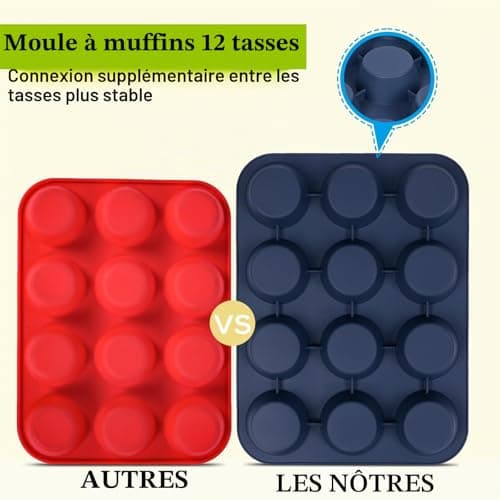 Plaque 12 muffins silicone SUPER KITCHEN 33 cm