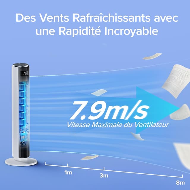 Ventilateur Colonne LEVOIT Silencieux - 7.9m/s - Télécommande