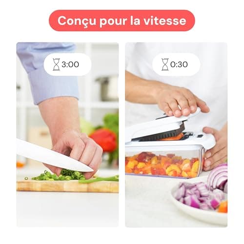 Fullstar Hachoir Legumes 4-en-1 Blanc