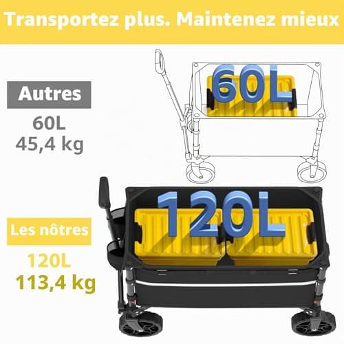 Chariot Pliable ROSONG 120 L - Le Plus Compact