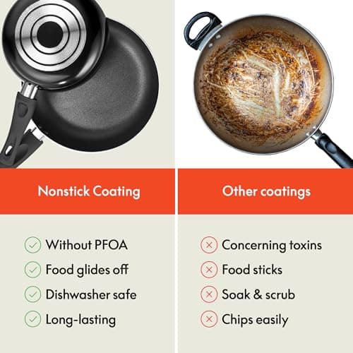 Bella Batterie 12 Pièces Antiadhésifs