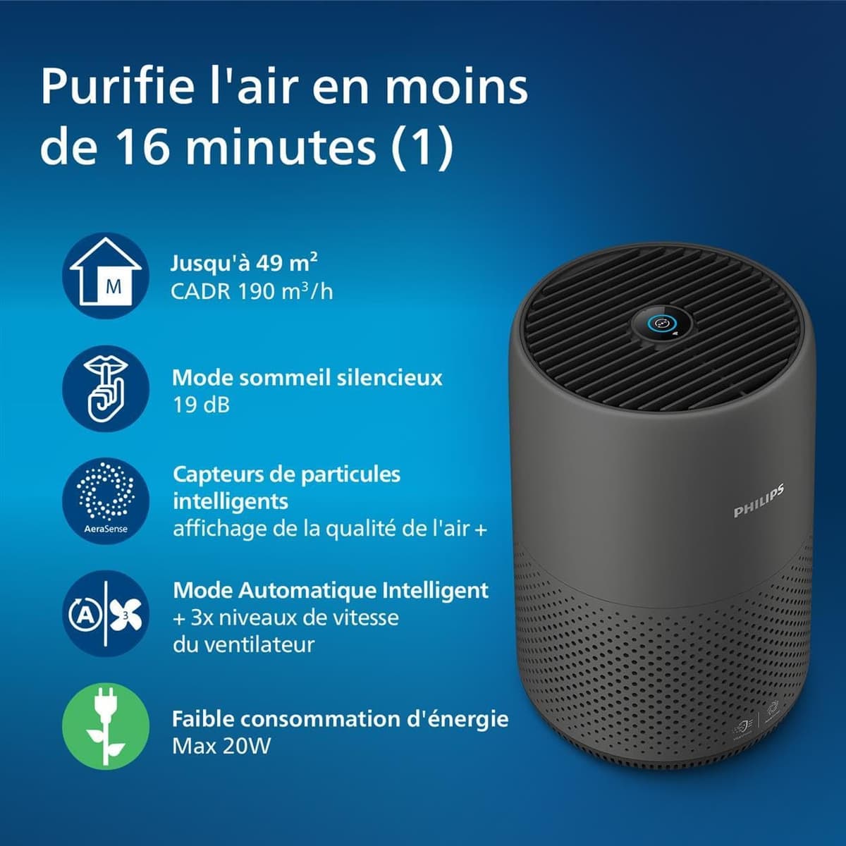 Purificateur d'Air Philips 800i Series - Air Pur et Sain