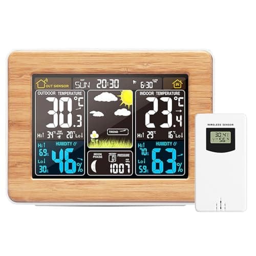 AOZBZ Station météo Sans Fil Capteur Extérieur