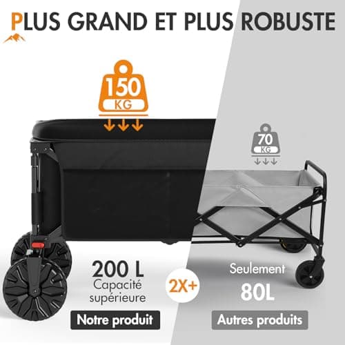 Chariot de Plage PORTAL 200 L - Roues 20 cm