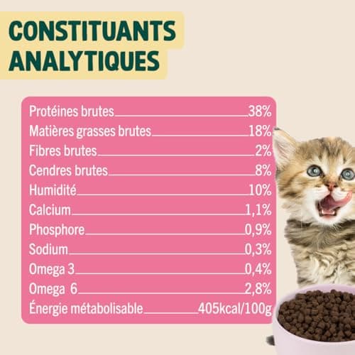 Croquettes Chaton Franklin Poulet et Saumon 3 kg