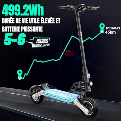 TODIMART G2 Trottinette 500W Tout Terrain