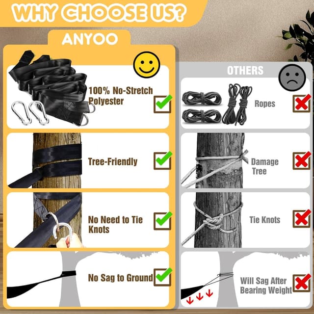 Hamac Anyoo - Camping, Jardin, Plage